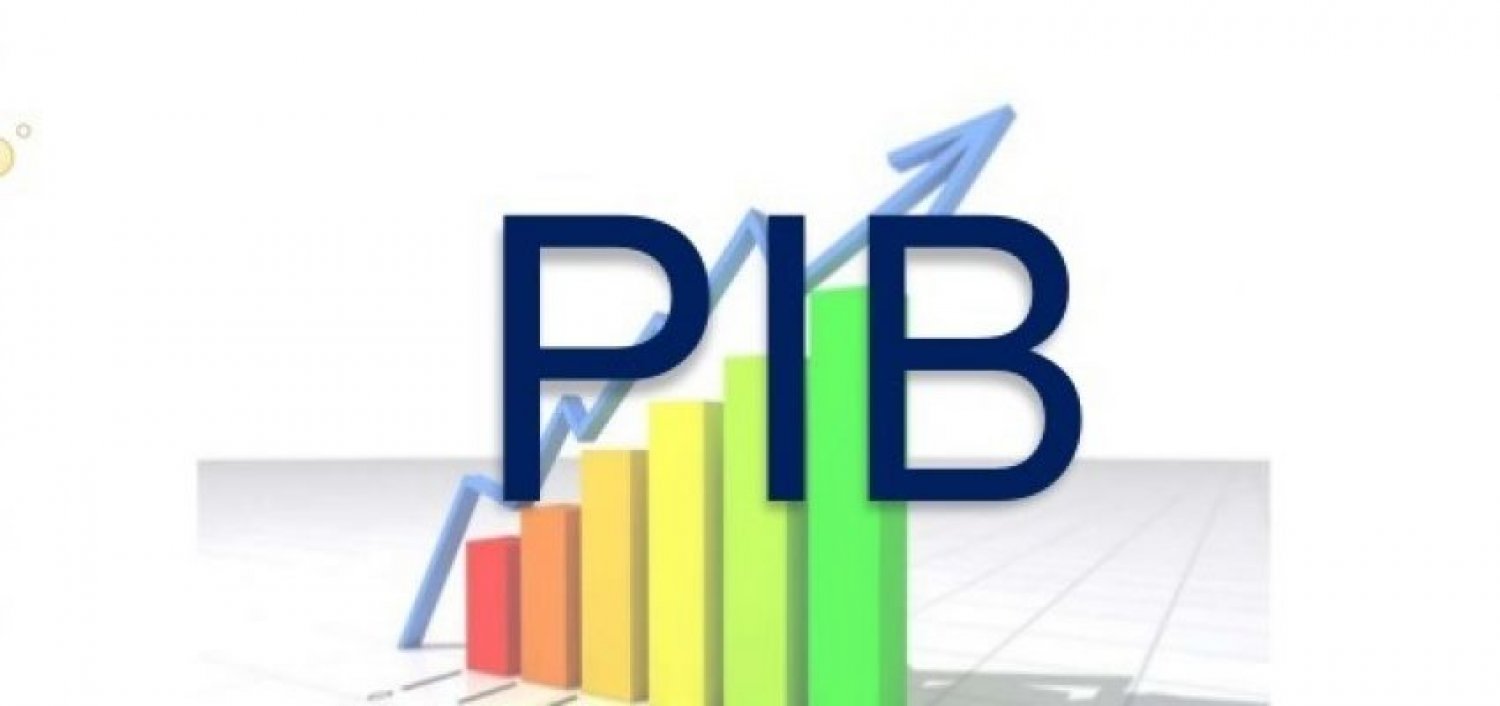 PIB EUA cresce no 4º trimestre, mas perde ritmo